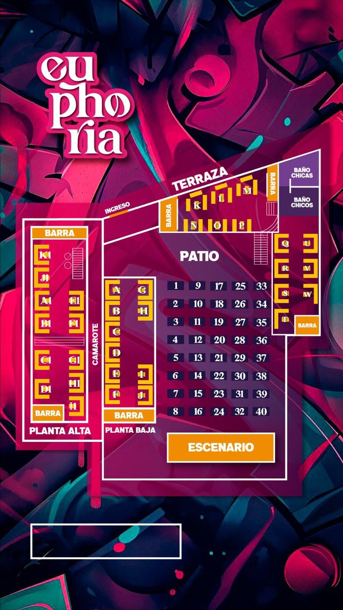 Mapa del venue