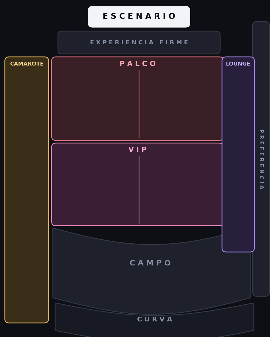 Mapa del venue
